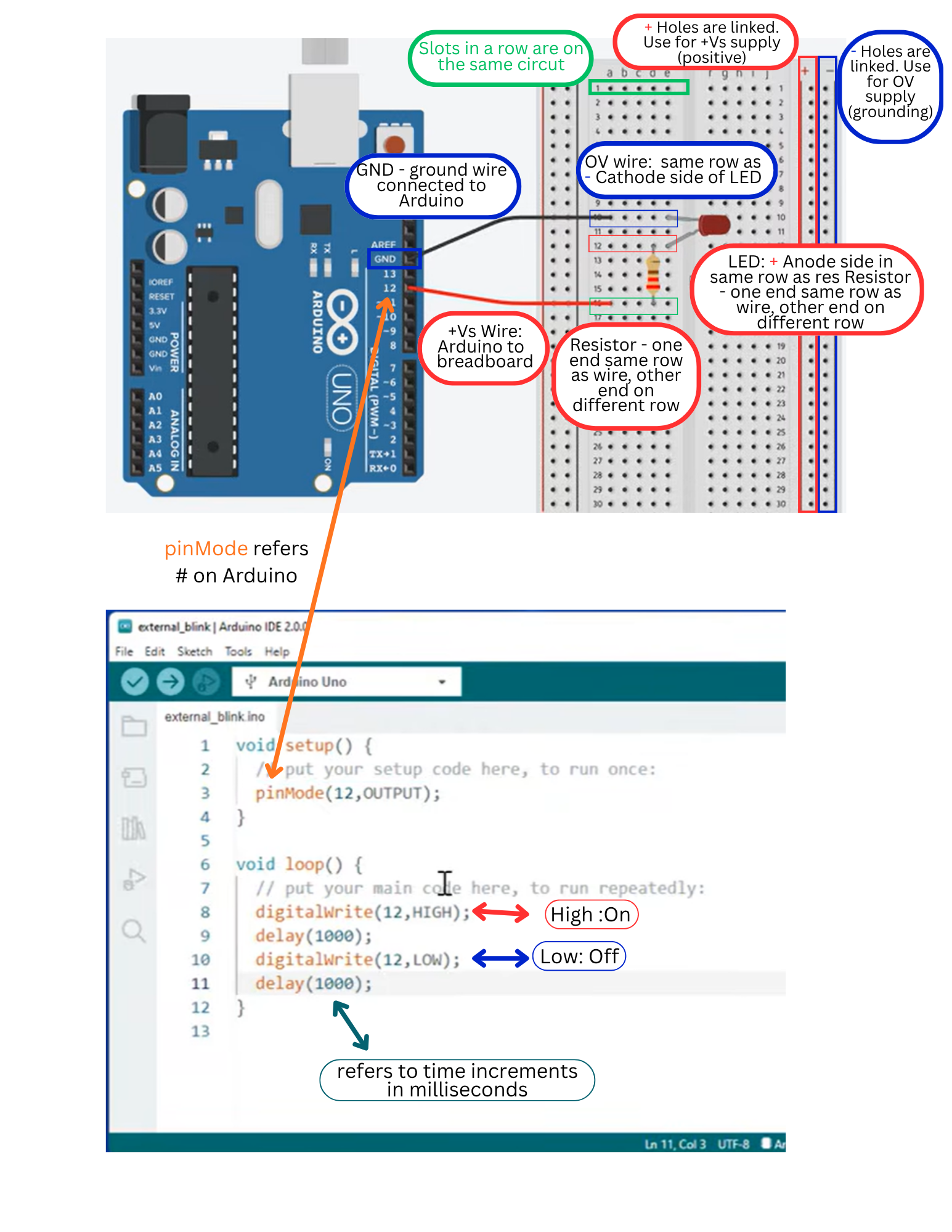 pinMode refers to Arduino.png